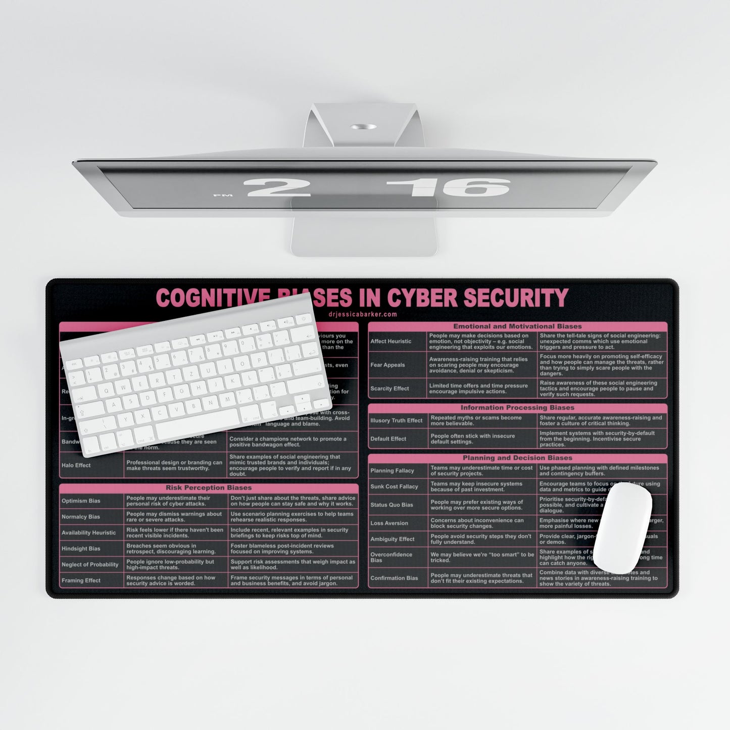 Cybersecurity Cognitive Bias Desk Mat - 24 Biases (Black & Pink) by Dr. Jessica Barker