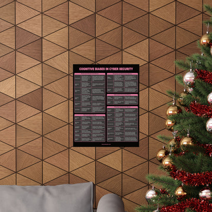 Cybersecurity Cognitive Bias POSTER - 24 Biases (Black & Pink) by Dr. Jessica Barker