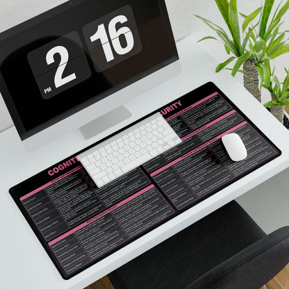 Cybersecurity Cognitive Bias Desk Mat - 24 Biases (Black & Pink) by Dr. Jessica Barker