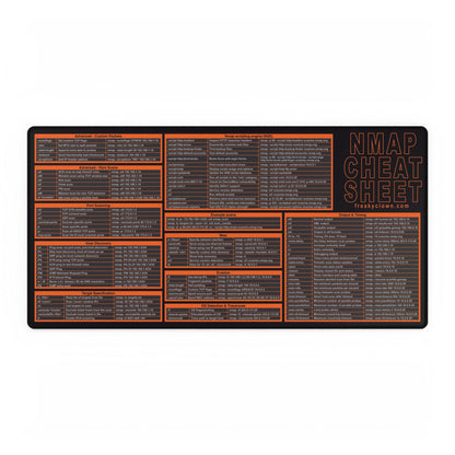 Nmap Cheat Sheet Desk Mat (Black & Orange)