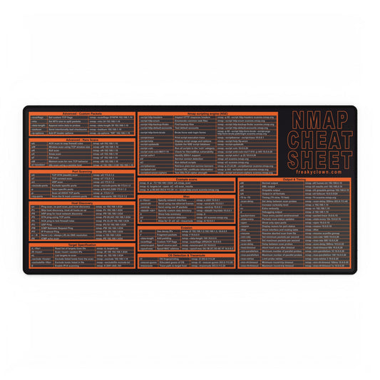 Nmap Cheat Sheet Desk Mat (Black & Orange)