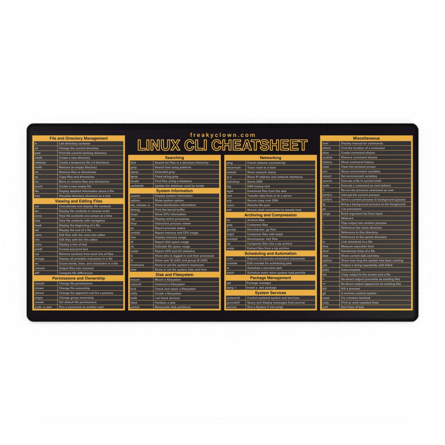 Linux CLI Cheat Sheet Desk Mat (Black & Yellow)